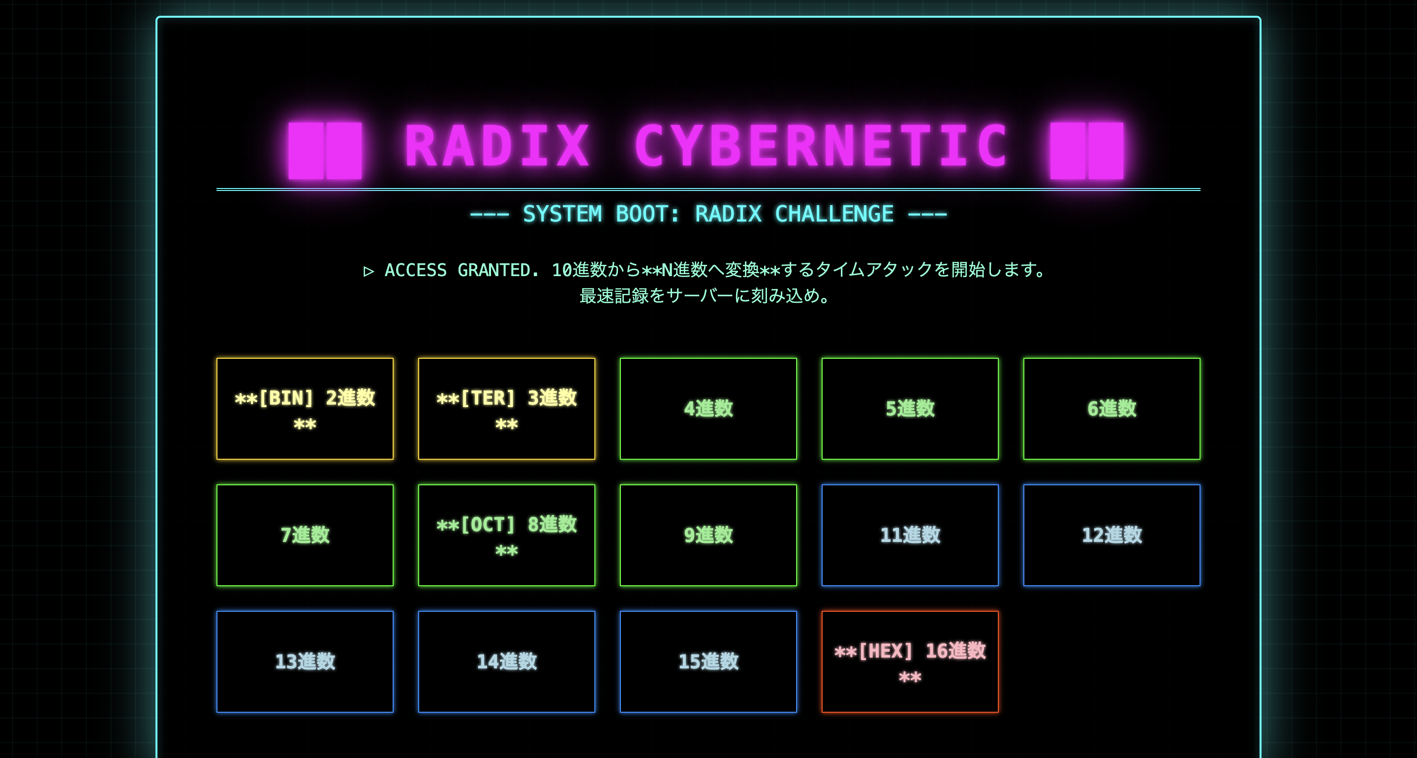 N進数変換タイムアタック